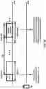 Fig. 33 - Physical channel processing capability for power states