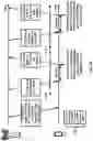 Fig. 35 - Physical channel processing capability for power states