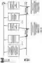 Fig. 41 - Physical channel processing capability for power states