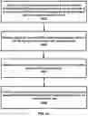Fig. 42 - Physical channel processing capability for power states