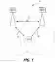 Fig. 02 - DESIGN OF UPLINK POWER CONTROL AND TIME-DIVISION MULTIPLEXING PATTERNS FOR DUAL ACTIVE PROTOCOL STACK BASED HANDOVER