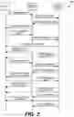 Fig. 04 - DESIGN OF UPLINK POWER CONTROL AND TIME-DIVISION MULTIPLEXING PATTERNS FOR DUAL ACTIVE PROTOCOL STACK BASED HANDOVER