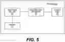 Fig. 06 - DESIGN OF UPLINK POWER CONTROL AND TIME-DIVISION MULTIPLEXING PATTERNS FOR DUAL ACTIVE PROTOCOL STACK BASED HANDOVER