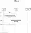 Fig. 30 - Method and user equipment for receiving positioning reference signal, and base station for transmitting positioning reference signal
