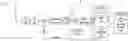 Fig. 01 - Correction of frequency offset between initiator and reflector