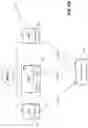 Fig. 07 - Wi-Fi access point coordinated transmission of data