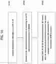 Fig. 17 - Method for transmitting and receiving signal in wireless communication system and apparatus supporting same