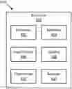 Fig. 01 - Methods and apparatuses for UE grouping