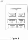 Fig. 04 - Methods and apparatuses for UE grouping
