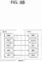 Fig. 11 - Method and device for performing sidelink communication