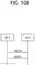 Fig. 14 - Method and device for performing sidelink communication