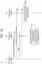 Fig. 20 - Method and device for performing sidelink communication