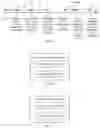 Fig. 06 - METHOD AND COMMUNICATIONS APPARATUS FOR CONFIGURING SIDELINK TRANSMISSION RESOURCE