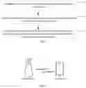Fig. 02 - Methods and apparatuses for configuring a control region