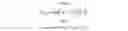 Fig. 02 - Method For Determining Transport Block Size And Apparatus