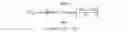 Fig. 03 - Method For Determining Transport Block Size And Apparatus
