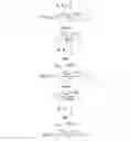 Fig. 04 - Method For Determining Transport Block Size And Apparatus