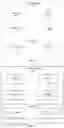 Fig. 03 - Apparatus and method of scheduling Multi-TTI transmissions