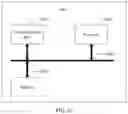 Fig. 11 - Transmission Resource Configuration Method and Apparatus
