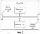 Fig. 08 - Method and apparatus for determining time domain resource, and terminal device