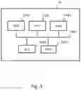 Fig. 04 - METHOD FOR SELECTING A CHANNEL IN A WIRELESS ACCESS POINT DEVICE OF A COMMUNICATION NETWORK AND ASSOCIATED WIRELESS ACCESS POINT DEVICE