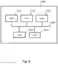 Fig. 05 - METHOD FOR SELECTING A CHANNEL IN A WIRELESS ACCESS POINT DEVICE OF A COMMUNICATION NETWORK AND ASSOCIATED WIRELESS ACCESS POINT DEVICE