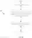 Fig. 07 - METHODS FOR SOLICITING A TRIGGER BASED (TB) PHYSICAL LAYER CONVERGENCE PROTOCOL DATA UNIT (PPDU) AND APPARATUS FOR PERFORMING THE METHODS