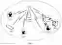 Fig. 02 - RESOURCE INDICATION METHOD AND COMMUNICATION DEVICE