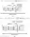 Fig. 13 - Apparatus, system, method and computer-readable medium for performing control to handle inter-UE prioritization for NR V2X