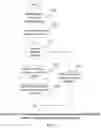 Fig. 20 - Apparatus, system, method and computer-readable medium for performing control to handle inter-UE prioritization for NR V2X