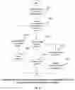 Fig. 21 - Apparatus, system, method and computer-readable medium for performing control to handle inter-UE prioritization for NR V2X