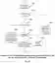 Fig. 23 - Apparatus, system, method and computer-readable medium for performing control to handle inter-UE prioritization for NR V2X