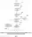 Fig. 27 - Apparatus, system, method and computer-readable medium for performing control to handle inter-UE prioritization for NR V2X