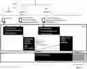 Fig. 01 - Logical Channel Prioritization for Pre-Emption