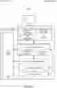 Fig. 04 - Logical Channel Prioritization for Pre-Emption