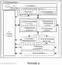 Fig. 05 - Logical Channel Prioritization for Pre-Emption
