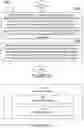 Fig. 15 - Logical Channel Prioritization for Pre-Emption