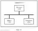Fig. 07 - INFORMATION TRANSMISSION METHOD AND APPARATUS