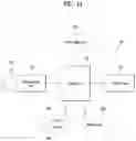 Fig. 15 - Method for performing beam management by UE in wireless communication system, and UE and base station supporting same