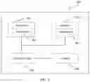 Fig. 10 - Device for semi-persistent channel state information reference signal use