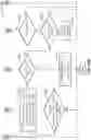 Fig. 41 - Coordinated stations in OBSS with shared TXOP in time domain
