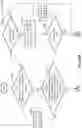 Fig. 56 - Coordinated stations in OBSS with shared TXOP in time domain