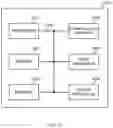 Fig. 12 - USER TERMINAL AND RADIO COMMUNICATION METHOD
