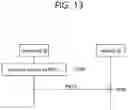 Fig. 14 - Method and device for transmitting SL channel in NR V2X