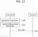 Fig. 23 - Method and device for transmitting SL channel in NR V2X