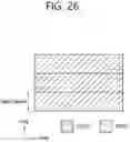 Fig. 27 - Method and device for transmitting SL channel in NR V2X