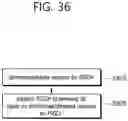 Fig. 37 - Method and device for transmitting SL channel in NR V2X