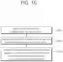 Fig. 17 - Method and device for performing sidelink retransmission in wireless communication system