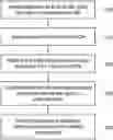 Fig. 01 - Method and apparatus for transmitting and receiving multiple portions of data in wireless cooperative communication system