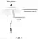 Fig. 14 - Method and device for wireless communication in UE and base station